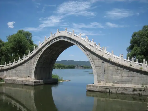 Мост Нефритового Пояса