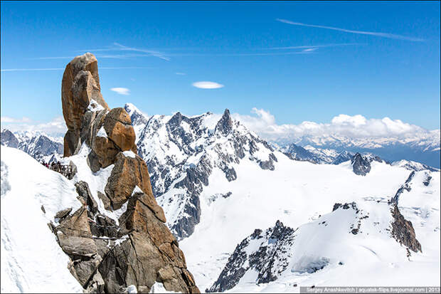 Путешествие на Вершину Aiguille Du Midi 3842 метра над уровнем моря