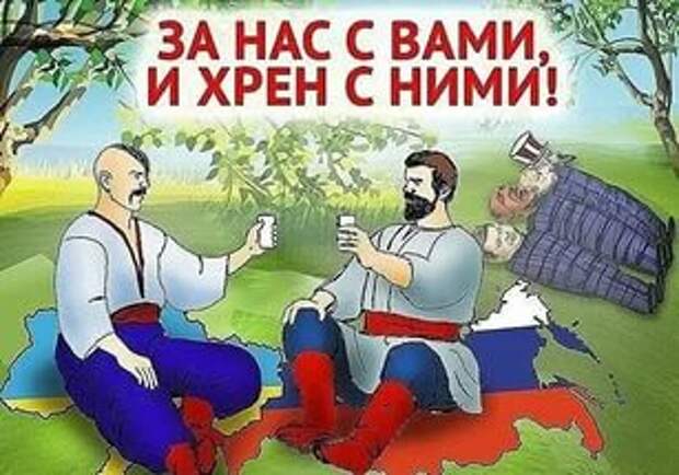 Украина и Россия 
