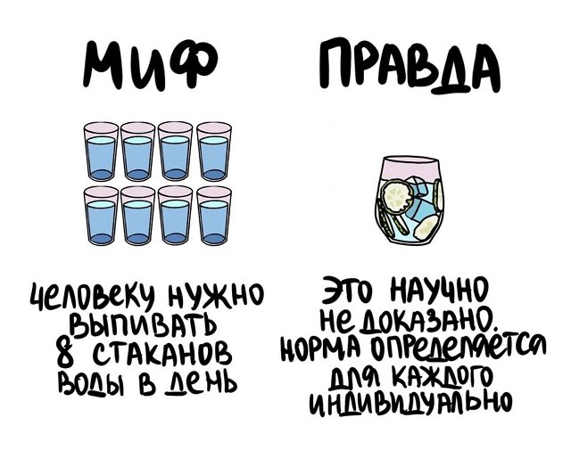 Подборка коротких интересных фактов на все случаи жизни