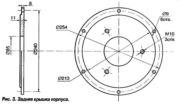 Самодельная зернодробилка Самодельная зернодробилка