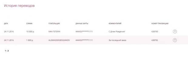 История