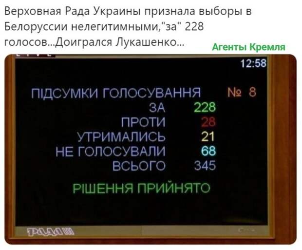 Нелегитимная шестой год к ряду верховная рада решила шаркнуть ножкой перед своими польско-американскими хозяевами