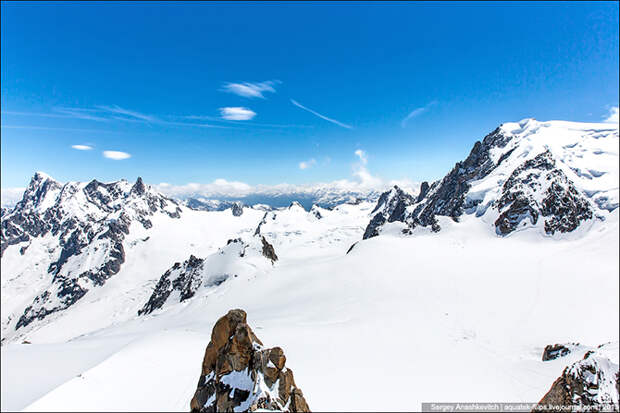 Путешествие на Вершину Aiguille Du Midi 3842 метра над уровнем моря