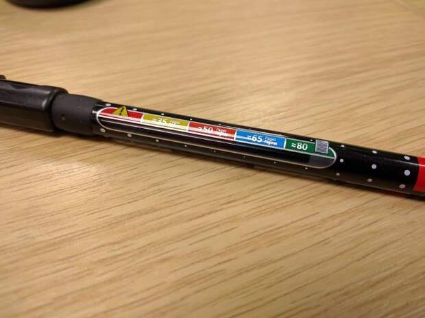 Ручка с указателем, показывающим, на сколько страниц в ней осталось чернил нестандартно, оригинально, проблемы, решения