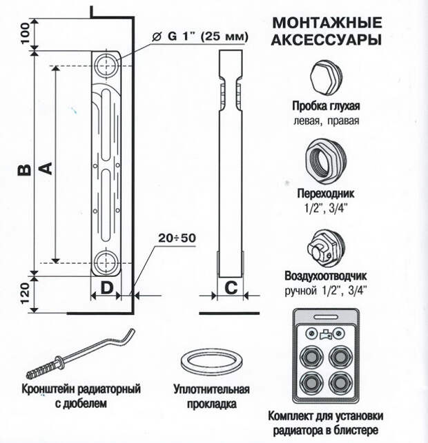 Услуги сантехника в Москве и Московской области