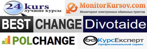6 Сайтов для заработка на мониторинге курсов электронных валют.