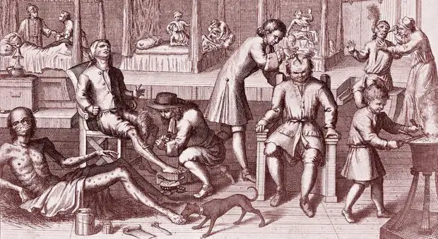 10 фактов, доказывающих, что прошлое было хуже, чем мы думаем