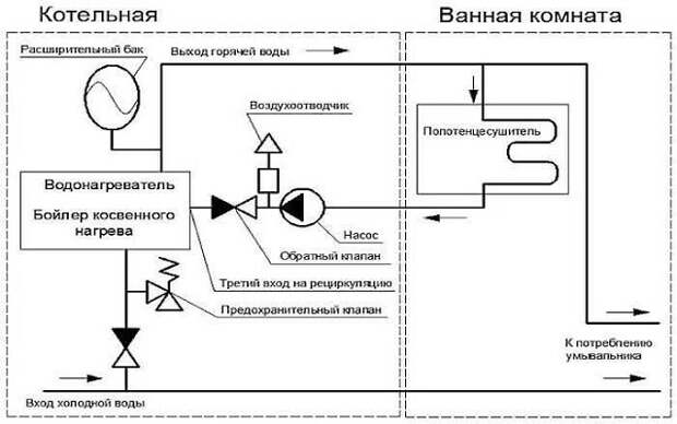 Введите описание картинки