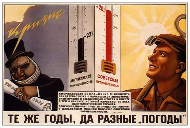 Сухие цифры. Сравнение уровня жизни в СССР и нынешних США
