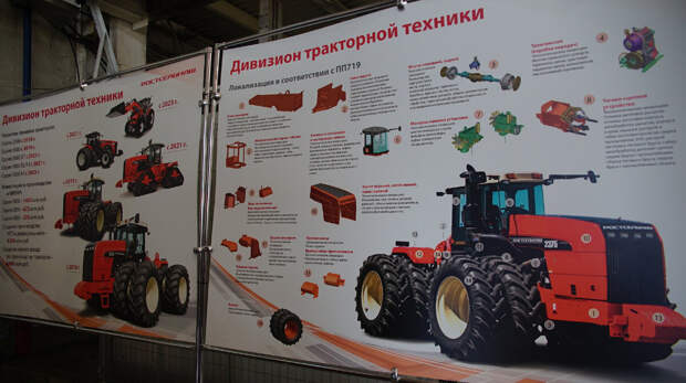 План локализации тракторной техники