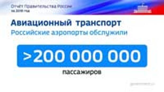 Корректировок не требуется – Медведев доволен деятельностью правительства