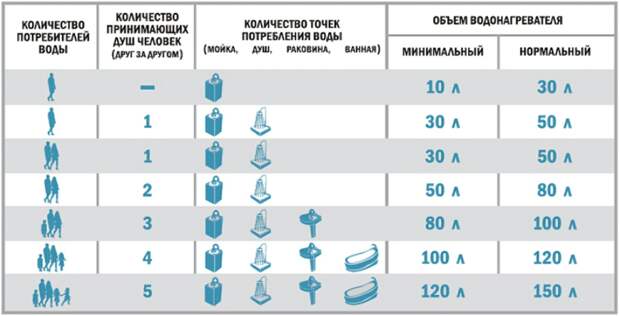 Введите описание картинки