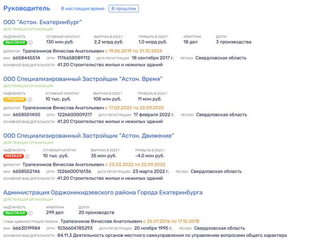 Банкира Кима оставили с носом: прокурор отбил земельный схематоз