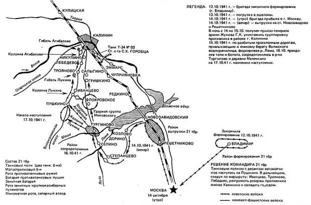 Схема действий танкистов 21-й танковой бригады 17 октября 1941 года - Калининский рейд героев Халхин-Гола | Военно-исторический портал Warspot.ru