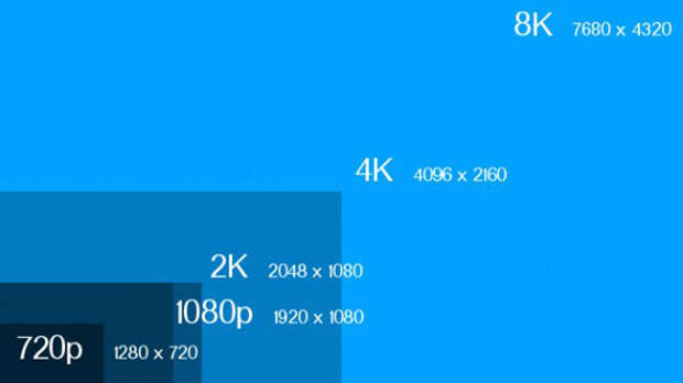 8K-camera-3