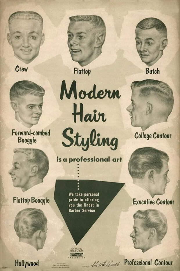 Современная укладка волос - 1950-е годы