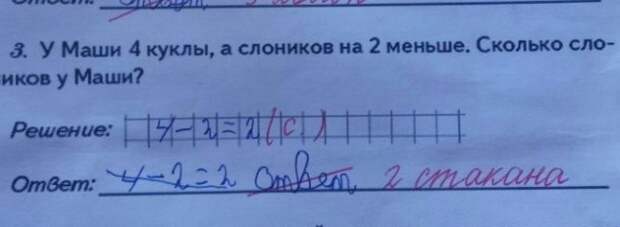 Ученики, которые изо всех сил старались быть лучшими, но что-то пошло не так-21 фото-