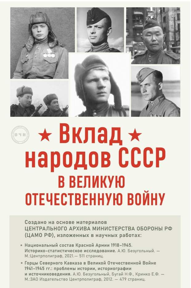 Инфографика, раскрывающая статистику по вкладу народов СССР в победу в ВОВ.