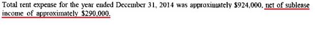 net-of-sublease-income-2014