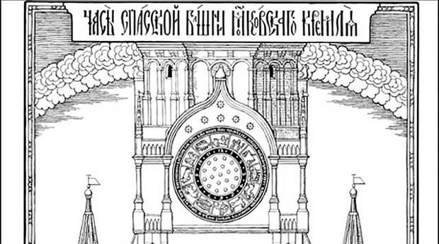 Часы Спасской башни