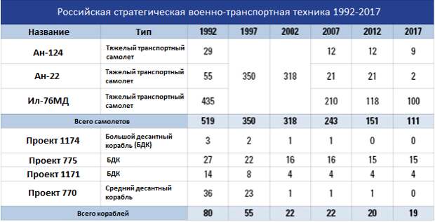 Безымянный 1