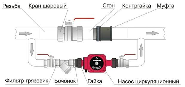 Введите описание картинки