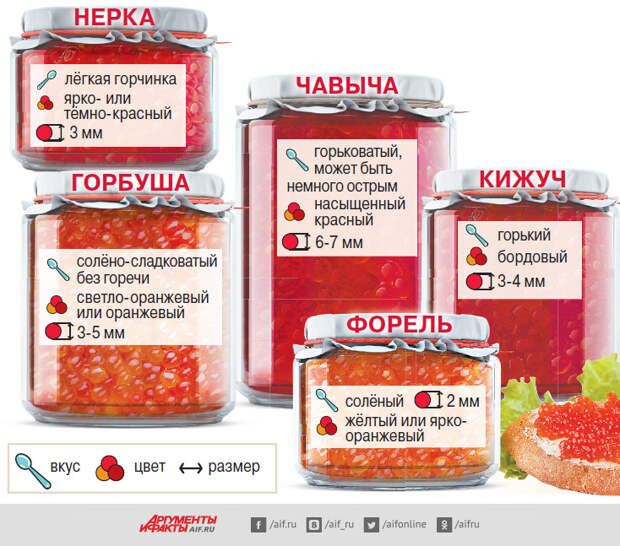 Нажмите для увеличения