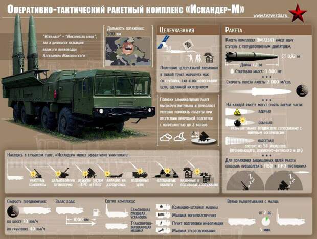 Картинки по запросу искандер м