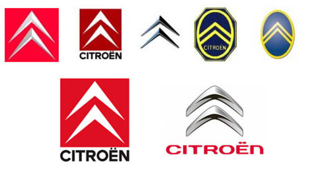 История логотипов Ситроен (Citroen logos)