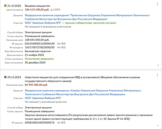 Я, Вань, такую же хочу: швейные фабрики министра Колокольцева