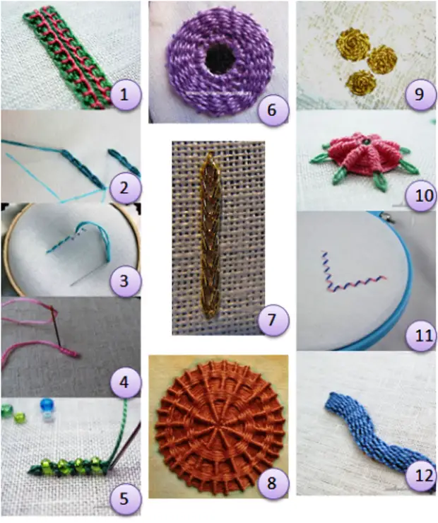 Новый шов. Stitching form. Cool Stitches.