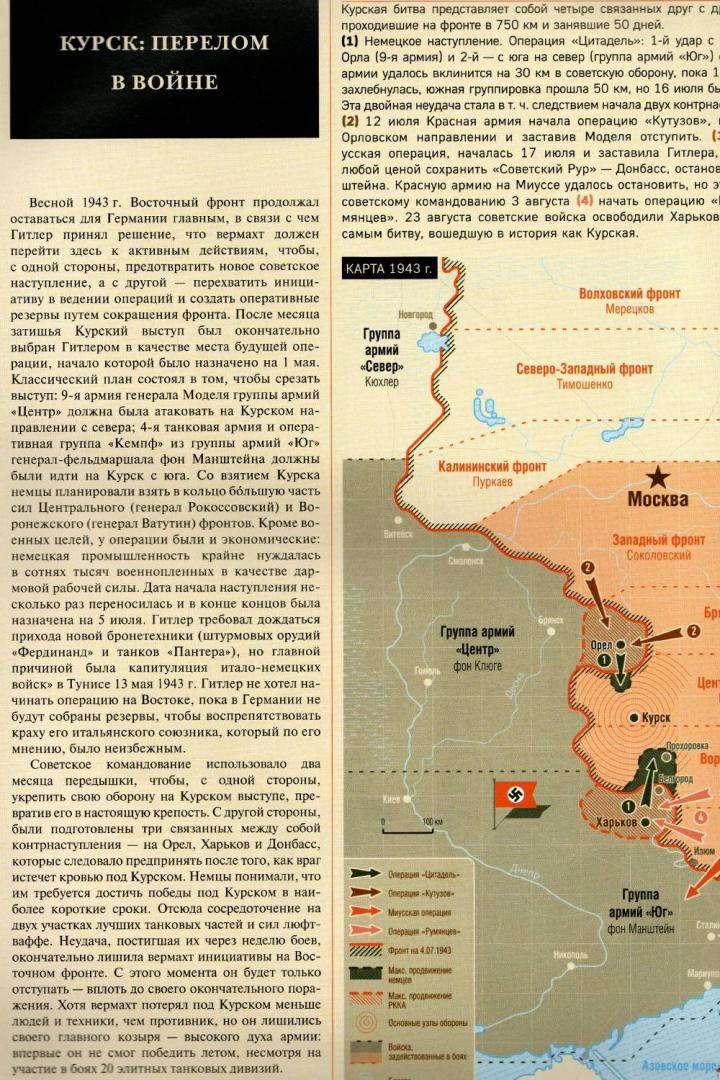 Субъективная инфографика второй мировой войны