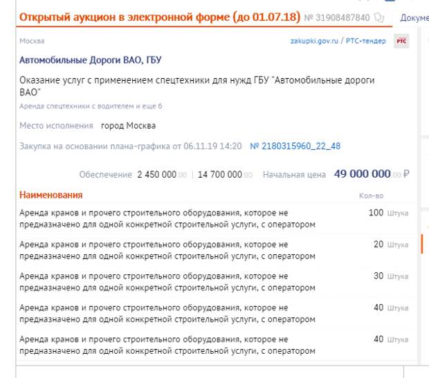 300 миллионов на валежнике — как префект пилит грант Собянина