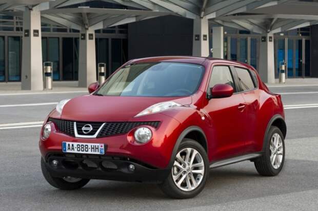 Nissan Juke BIG