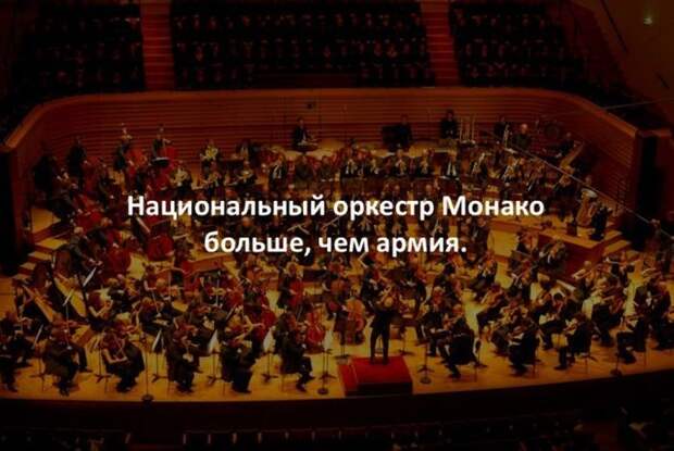 Интересные факты для любознательных