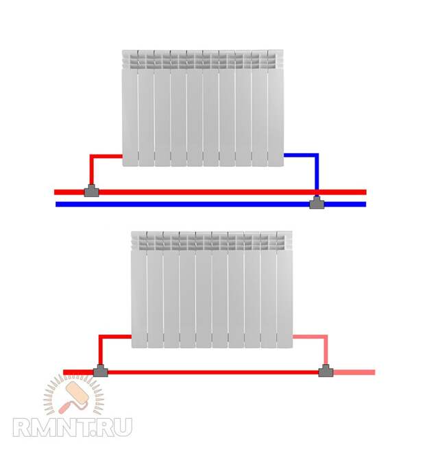 Схемы подключения радиаторов к системе отопления