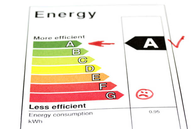 Что такое энергоэффективность