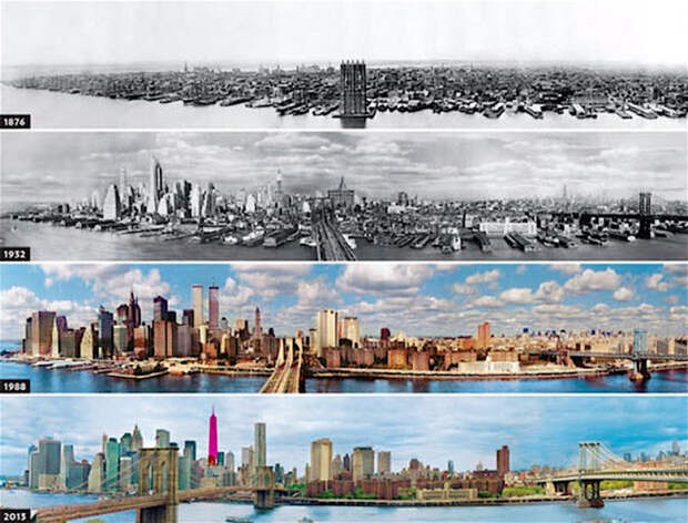 Нью-Йорк в разные годы города мира, история. архитектура