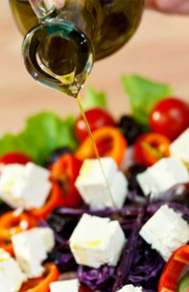 продукты для кожи