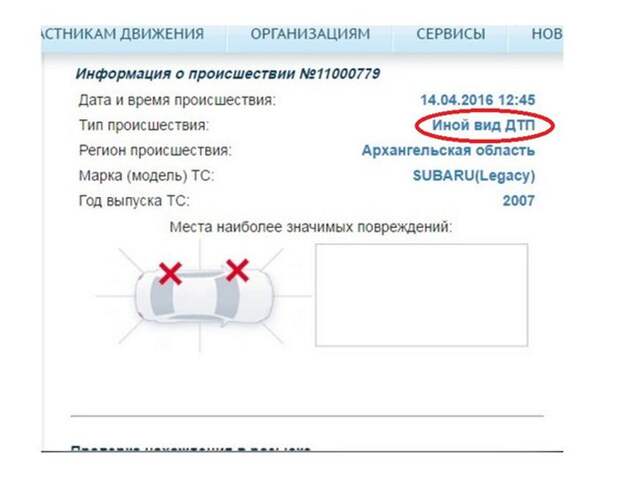 Как северодвинский автомобилист дорожников наказал (17 фото)