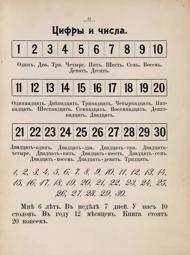 Русская азбука. 1910