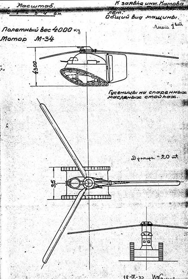 Инженерная мысль советских граждан. Предложения в Наркомат обороны СССР СССР, война, история, танки, факты