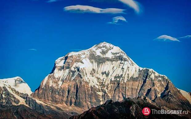 Самые высокие горы: Дхаулагири. CC0