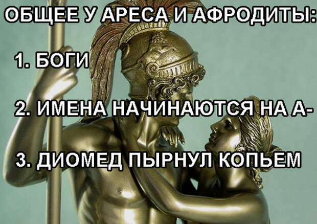 Афродита. Немного греческой мифологии.