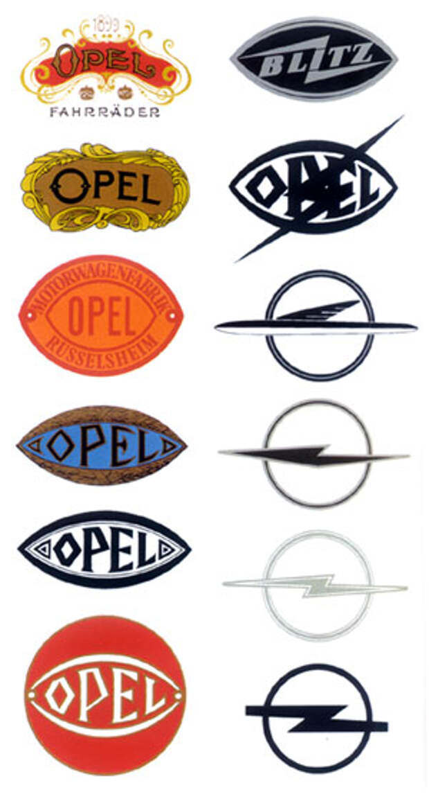 Opel logo 1902