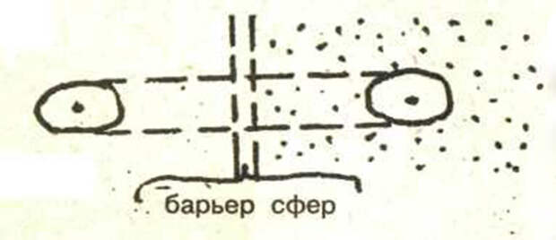 Внепространственный временной перескок