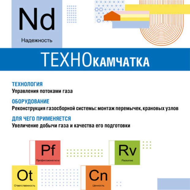 ТехноКамчатка. Технология управления потоками газа