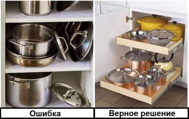 7 ошибок в оформлении угловой кухни, которые продлевают и усложняют процесс готовки