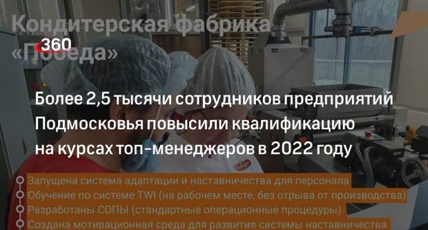 Более 2,5 тысячи сотрудников предприятий Подмосковья повысили квалификацию на курсах топ-менеджеров в 2022 году